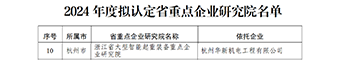 華新機電獲評浙江省重點企業(yè)研究院、省企業(yè)技術(shù)中心
